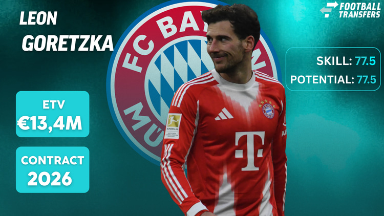 Goretzka bij Bayern