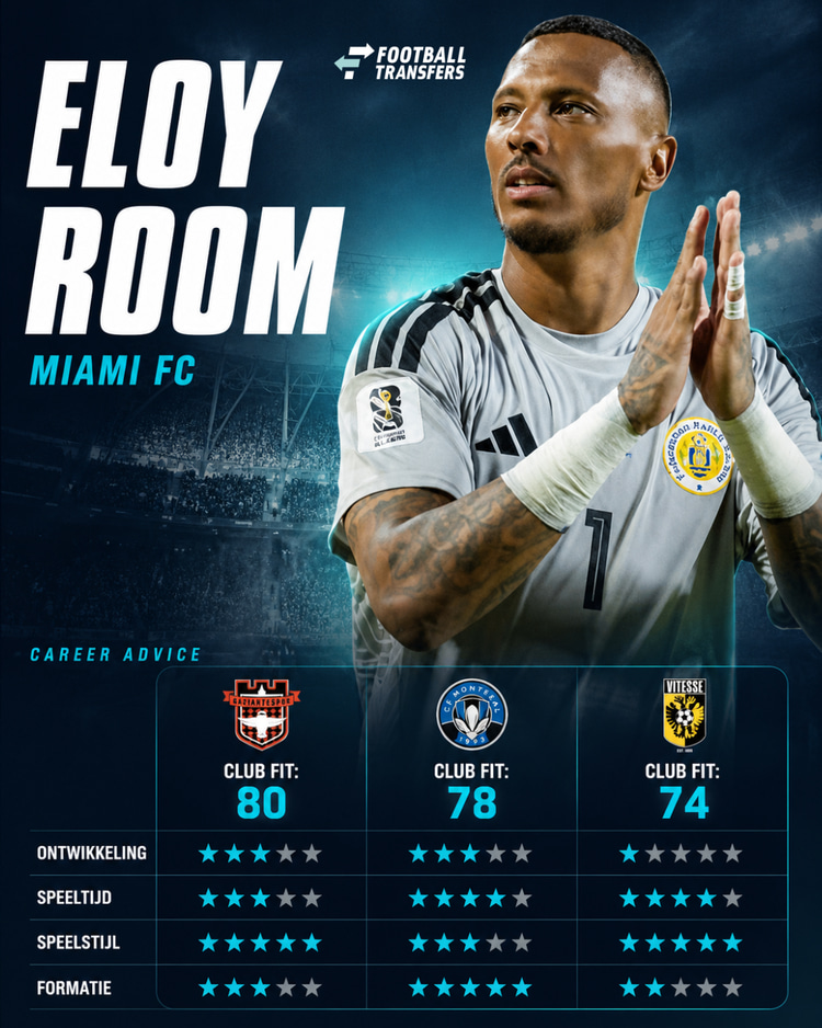 Eloy Room, Career Advice