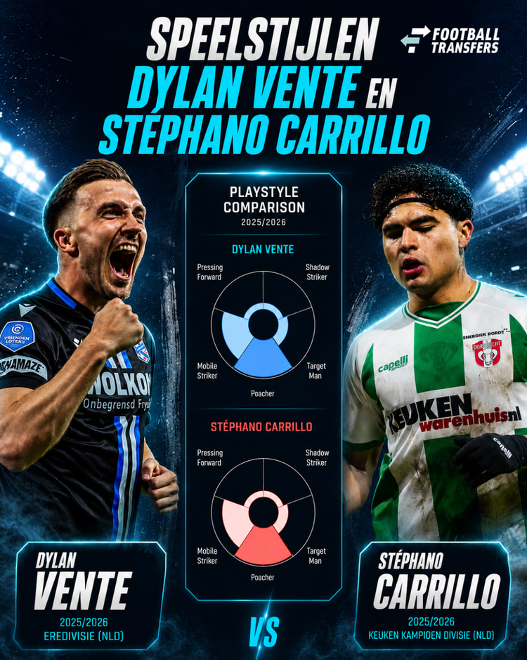 De speelstijlen van Dylan Vente en Stéphano Carrillo.