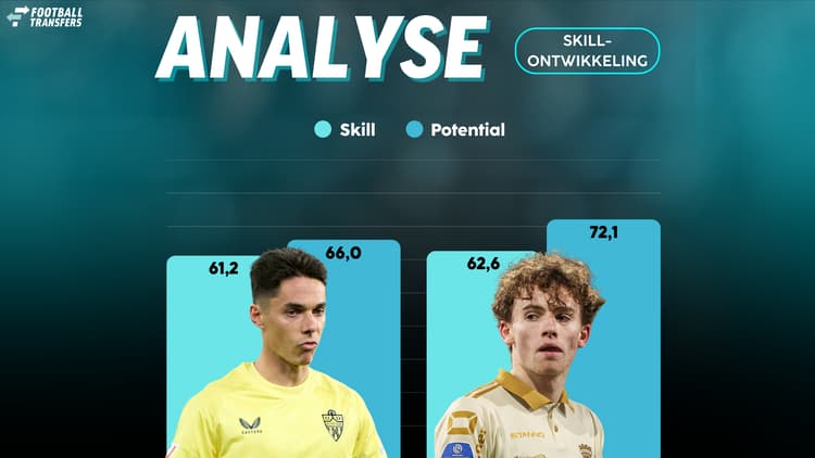 Skill van Arribas en Breum