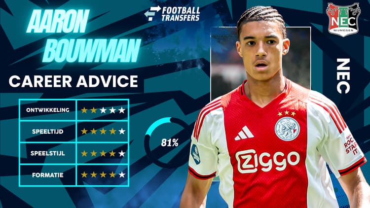 De Club Fit van Aaron Bouwman met NEC.