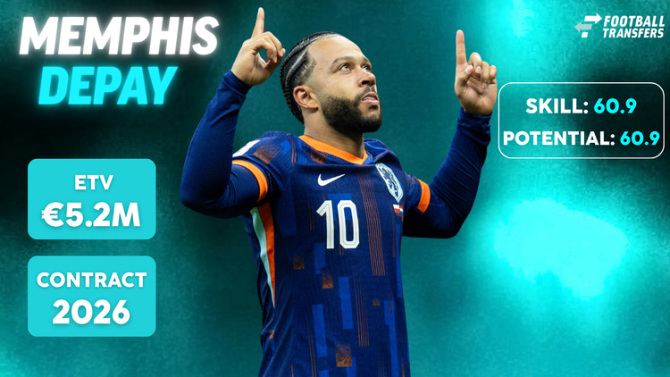 De Skill-rating, ETV en contractduur van Memphis Depay.