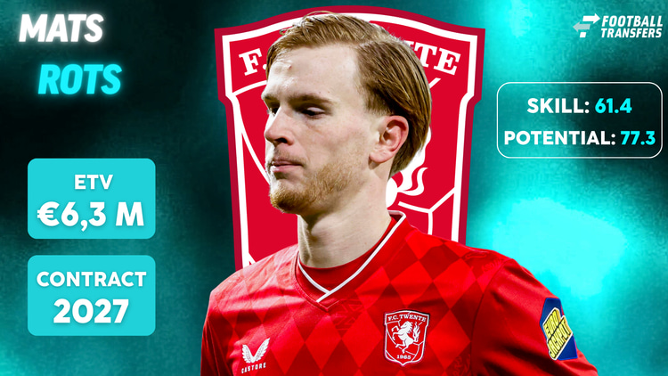 De Skill-rating, ETV en contractduur van Mats Rots.