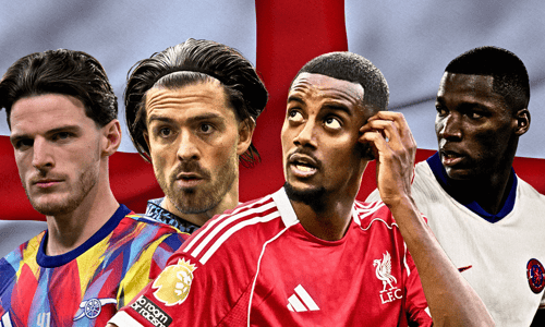 Expensive Premier League signings