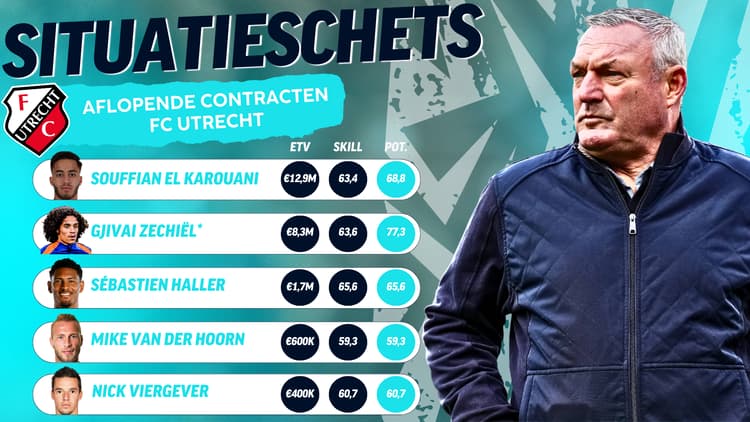 *= Het huurcontract van Gjivai Zechiël loopt af bij FC Utrecht