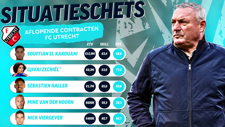 FC Utrecht lijkt komende zomer afscheid te nemen van een flink aantal sterkhouders. Naast het feit dat Ron Jans als trainer stopt, lijken ook Souffian El Karouani, Mike van der Hoorn en Sebastién Haller te vertrekken.