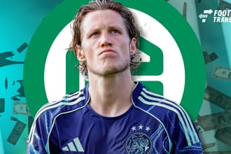 Wout Weghorst, Ajax, FC Groningen