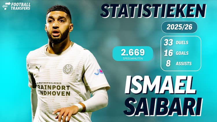 De statistieken van Ismael Saibari dit seizoen.
