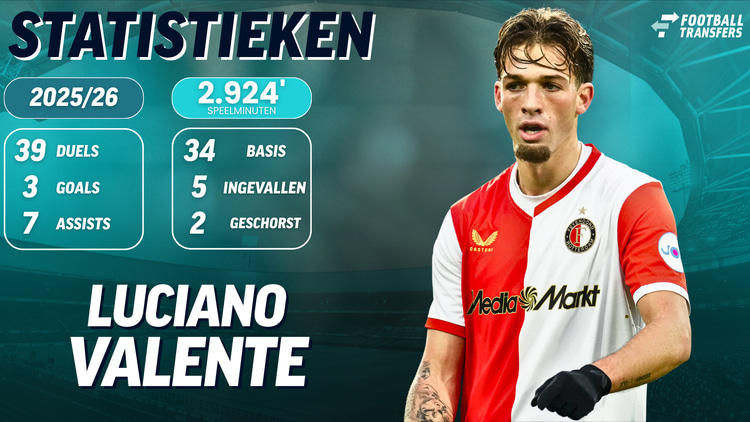 Luciano Valente is direct uitgegroeid tot sterkhouder bij Feyenoord