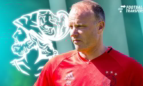 Dennis Bergkamp, Ajax