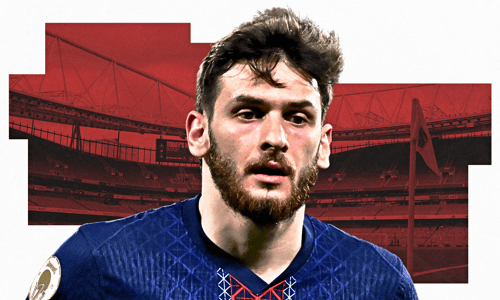 Khvicha Kvaratskhelia, Arsenal