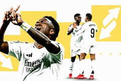 Vinicius Jr, Kylian Mbappe, Real Madrid, Uno reverse