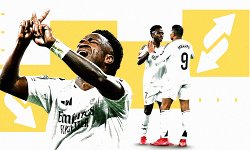 Vinicius Jr, Kylian Mbappe, Real Madrid, Uno reverse