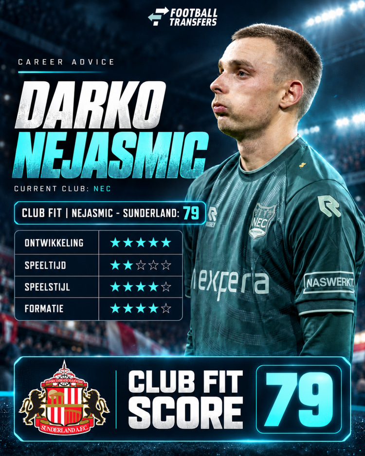 De Club Fit van Darko Nejasmic met Sunderland.