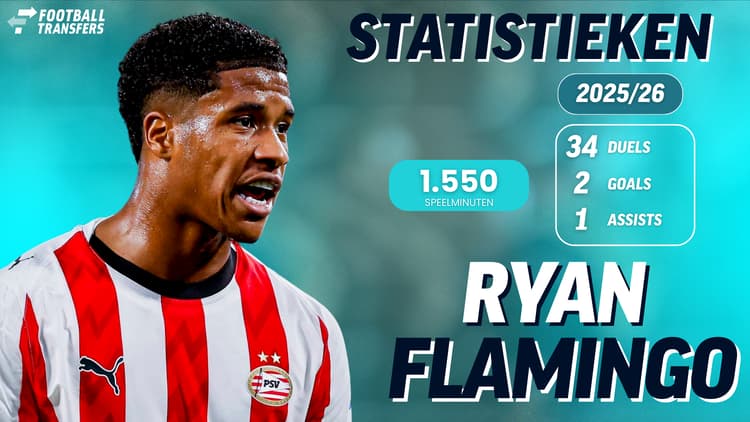 De statistieken van Ryan Flamingo bij PSV in het seizoen 2025/26.