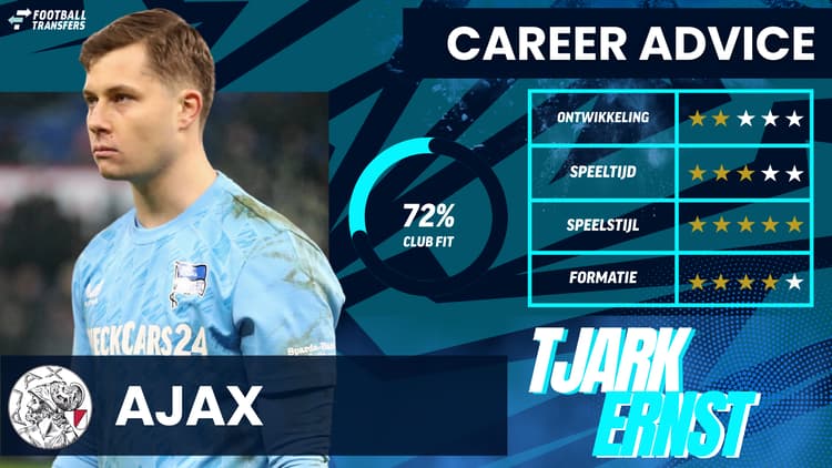 De Club Fit van Tjark Ernst met Ajax.