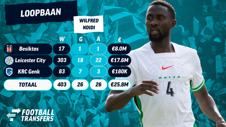 De loopbaan van Ajax-doelwit Wilfred Ndidi!