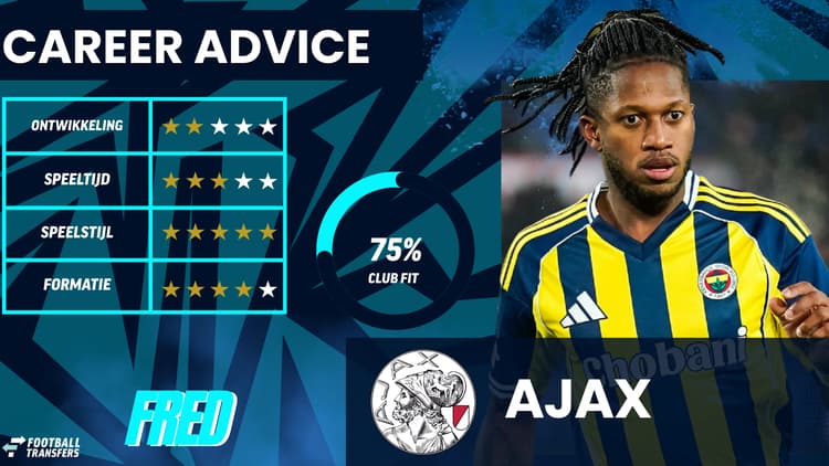 De Club Fit van Fred met Ajax.