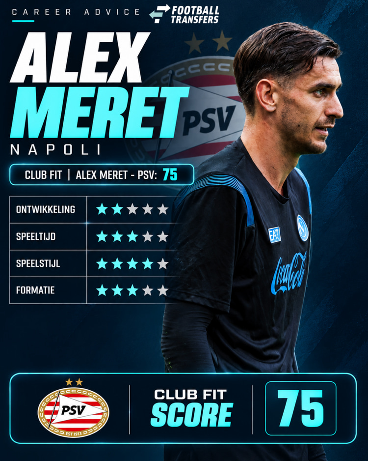 De Club Fit van Alex Meret met PSV.