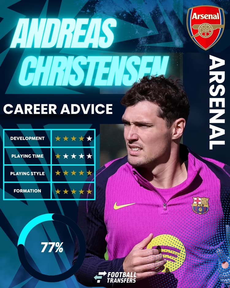 Andreas Christensen, Arsenal Club Fit