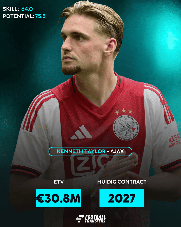 De ETV van Kenneth Taylor!