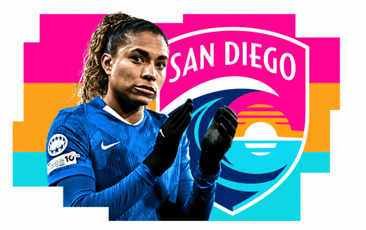 Catarina Macario, San Diego Wave