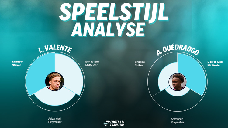 De speelstijlen van Luciano Valente en Assan Ouédraogo.