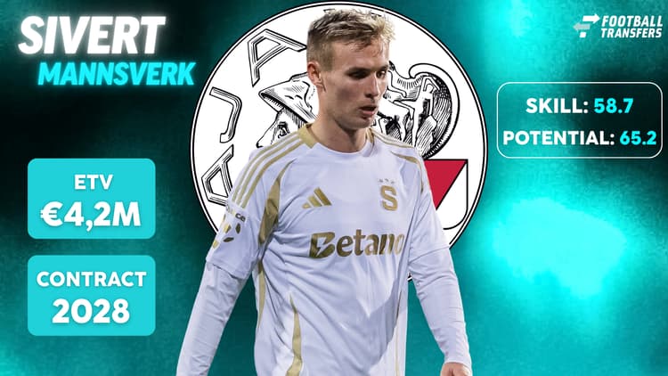 Sivert Mannsverk bij Ajax/Sparta Praag