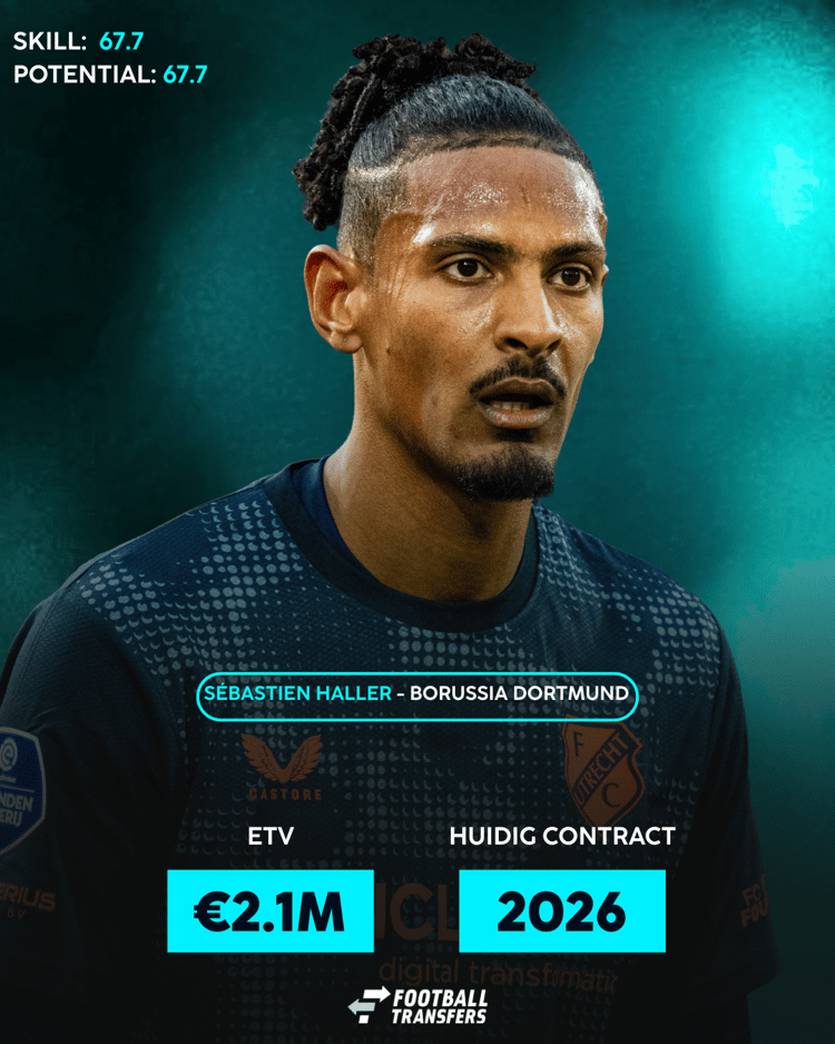 De ETV van Sébastien Haller!