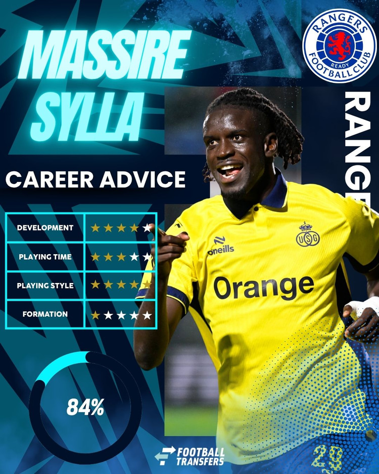Massire Sylla, Club Fit Rangers, 2026/27