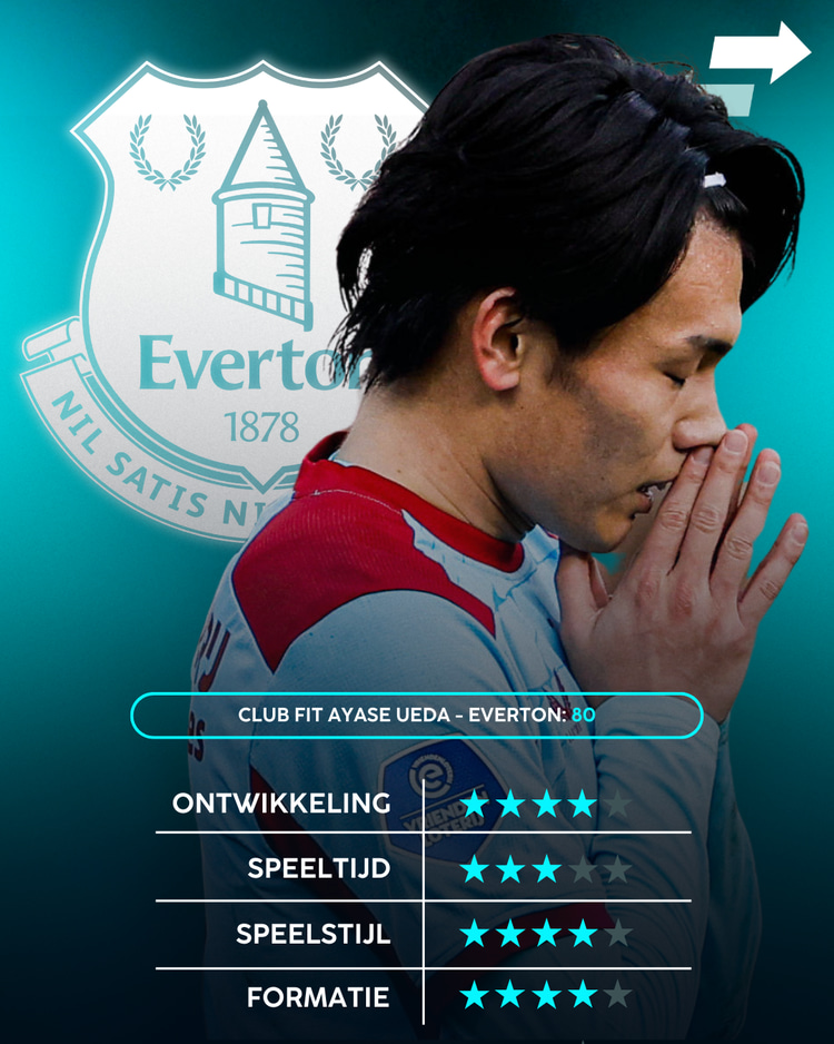 Ayase Ueda, Career Advice, Everton