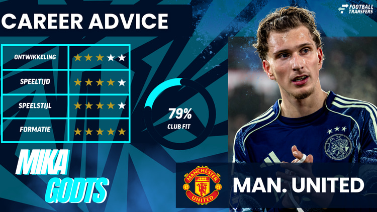 Manchester United lijkt perfect bij Mika Godts te passen!
