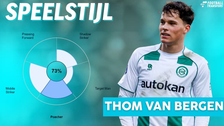 Speelstijl Thom van Bergen bij FC Groningen