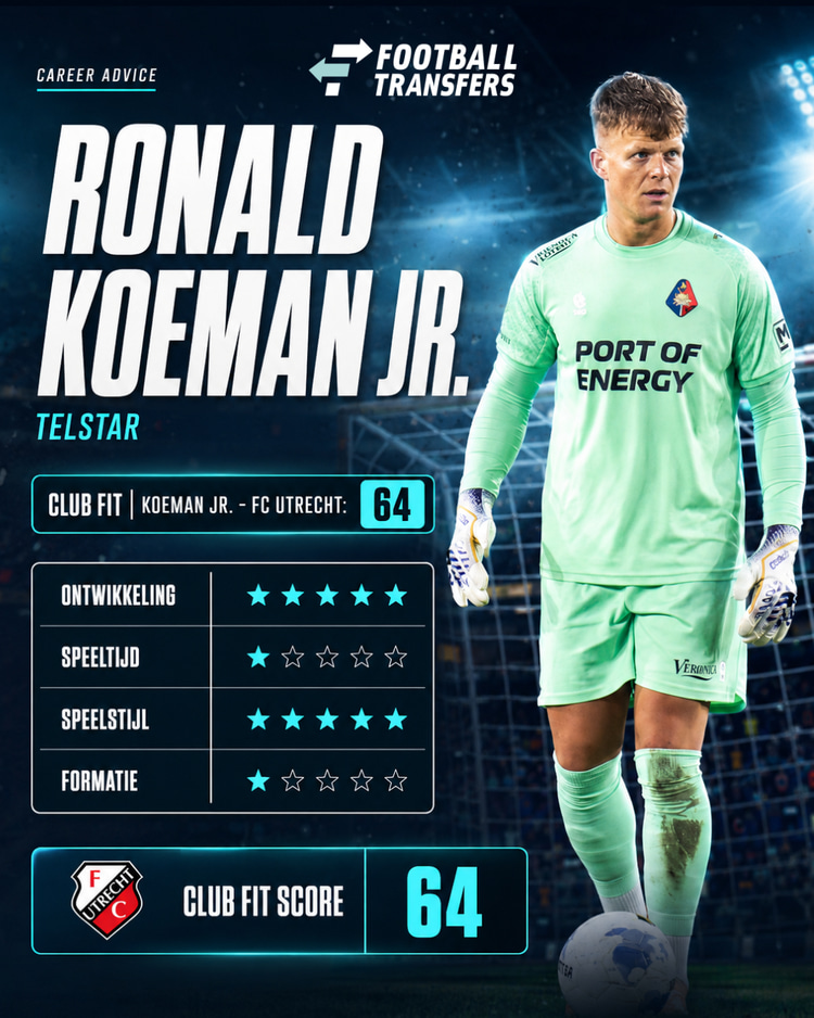 De Club Fit van Ronald Koeman Jr. met FC Utrecht.
