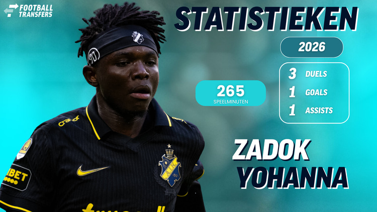 Zadok Yohanna bij AIK in 2026