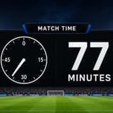 77th minute