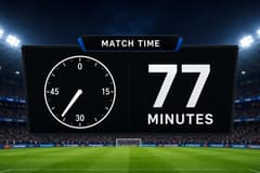 77th minute