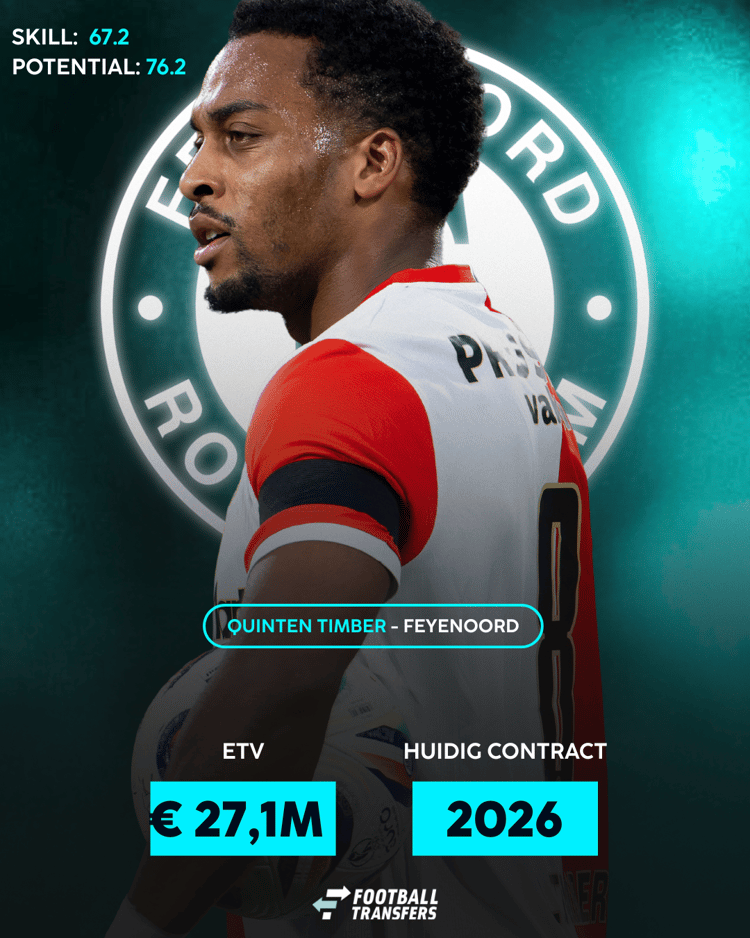 De ETV van Quinten Timber!