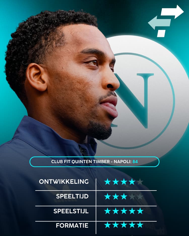 Quinten Timber, Napoli, Career Advice