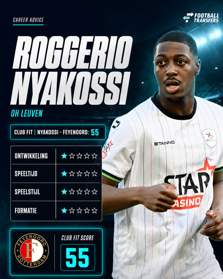 Roggerio Nyakossi, Feyenoord, Career Advice