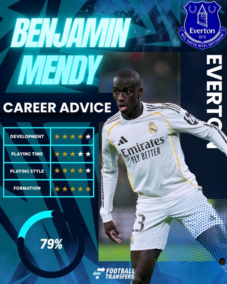 Benjamin Mendy, Everton, Club Fit, 2025/26