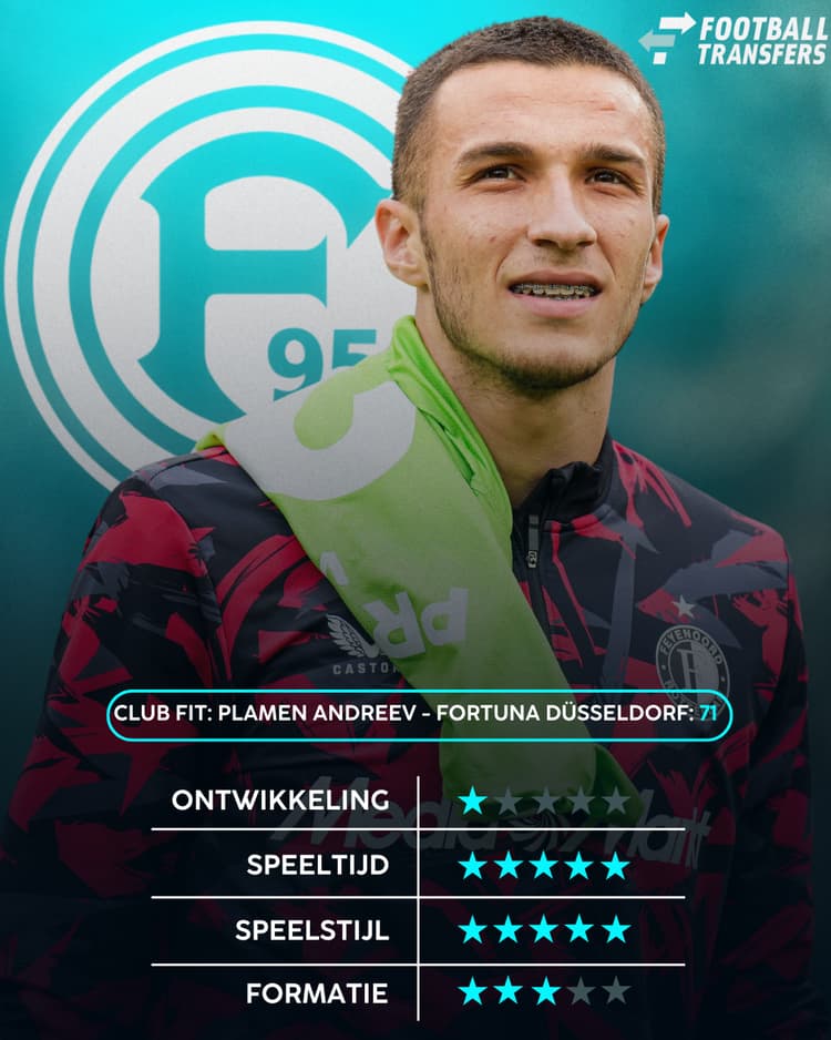 Plamen Andreev, Feyenoord