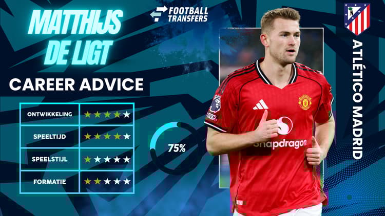 De Club Fit van Matthijs de Ligt met Atlético Madrid.