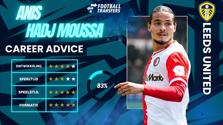 De Club Fit van Anis Hadj Moussa met Leeds United.