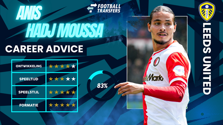 De Club Fit van Anis Hadj Moussa met Leeds United.