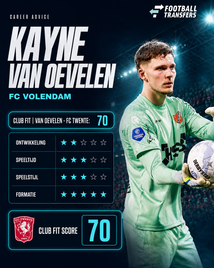 De Club Fit van Kayne van Oevelen met FC Twente.