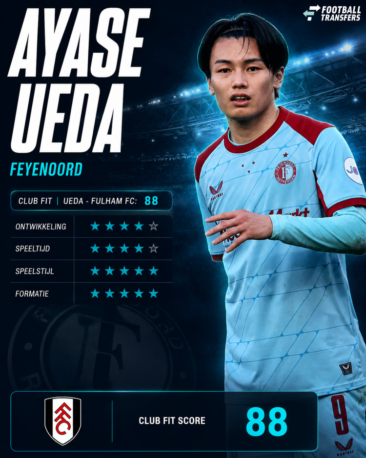 Past Ueda bij Fulham FC?