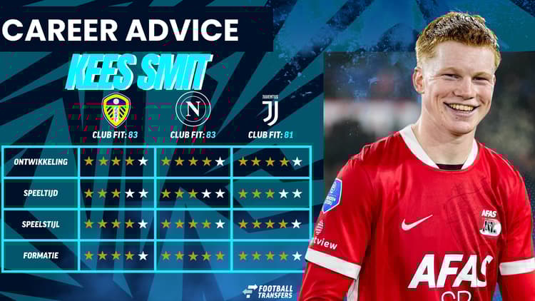 De Club Fits van Kees Smit met Leeds United, Napoli en Juventus.