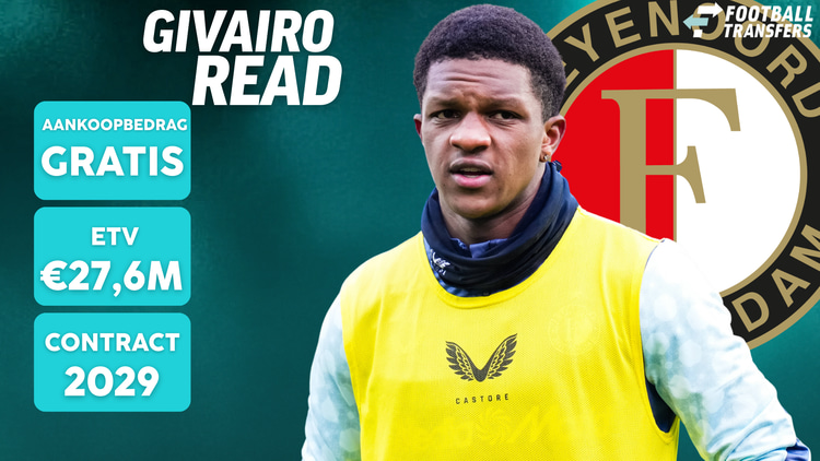 De ETV en contractduur van Givairo Read.
