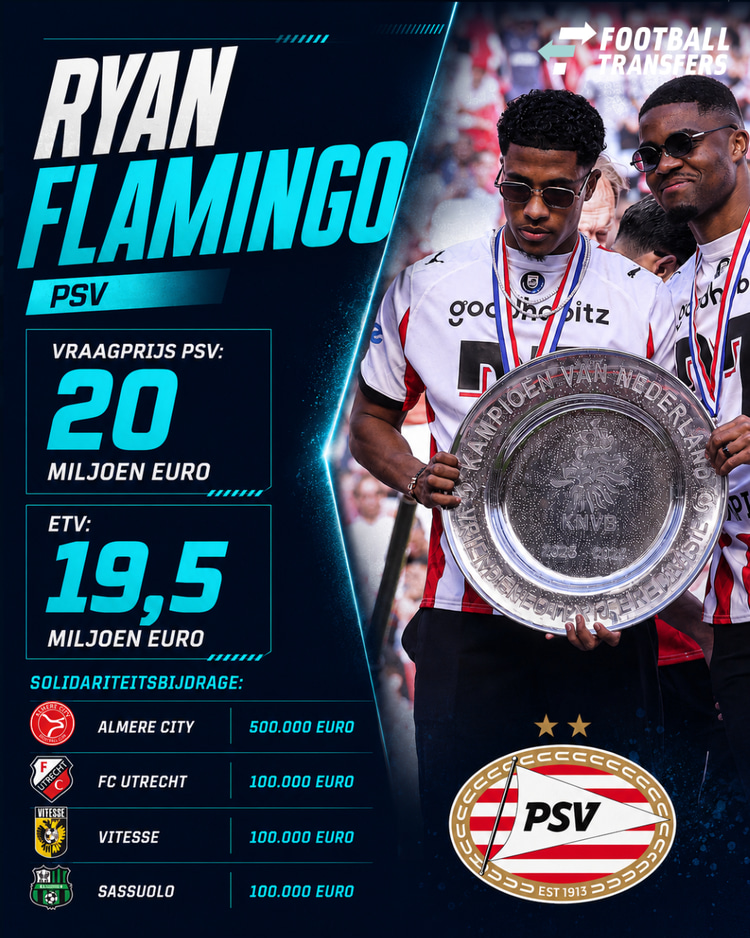 FC Utrecht, Almere City, Sassuolo en Vitesse profiteren mee bij een vervolgstap van Ryan Flamingo.